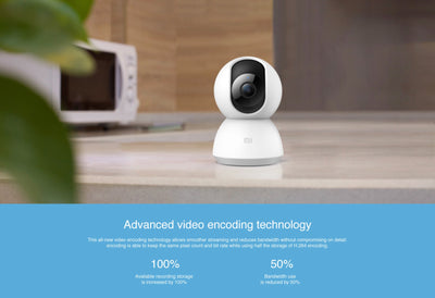 Mi Home Security Camera 360° 1080p