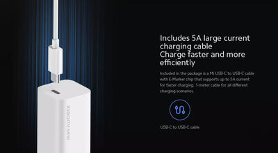 Xiaomi GaN Charger 65W Type-C Wall Charger