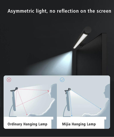Mijia Monitor Hanging Light