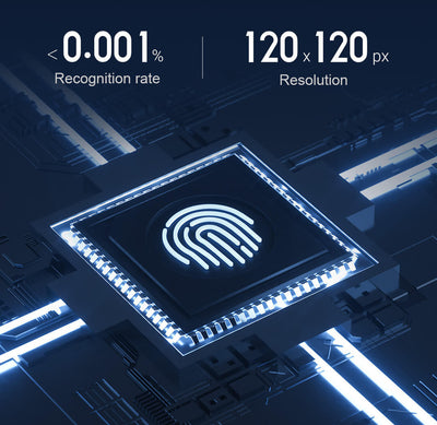 Xiaomi Uodi Smart Biometric Fingerprint Lock