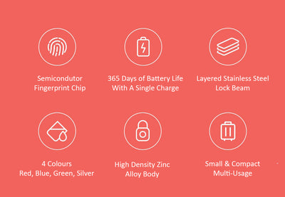Xiaomi Uodi Smart Biometric Fingerprint Lock