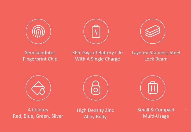 Xiaomi Uodi Smart Biometric Fingerprint Lock