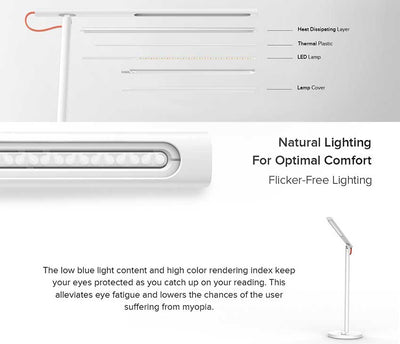 Mi LED Desk Lamp 1S