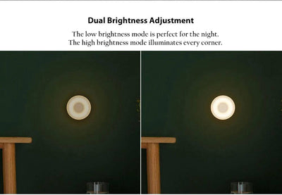Xiaomi Mijia 360 Motion Activated Night Light 2